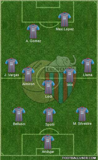 Catania Formation 2013