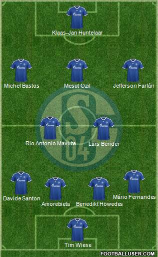 FC Schalke 04 Formation 2013