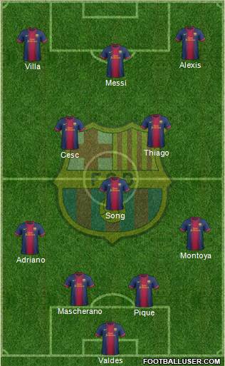 F.C. Barcelona Formation 2013