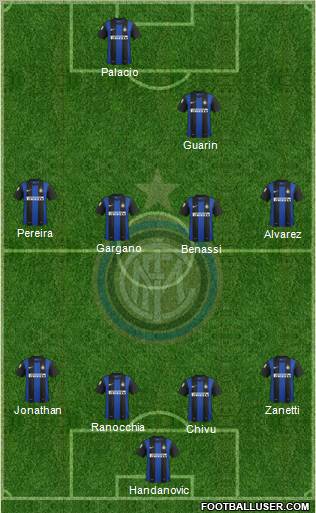 F.C. Internazionale Formation 2013