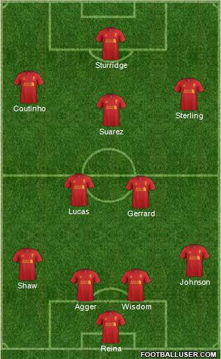 Liverpool Formation 2013