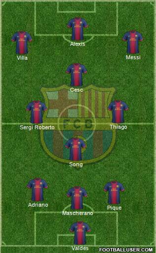 F.C. Barcelona Formation 2013
