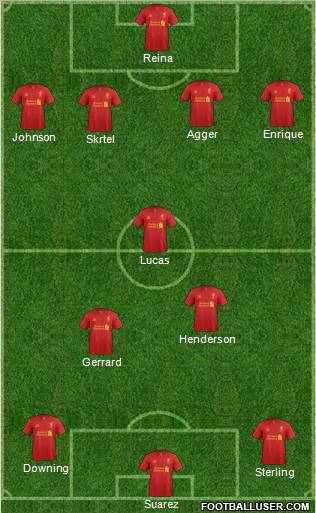 Liverpool Formation 2013