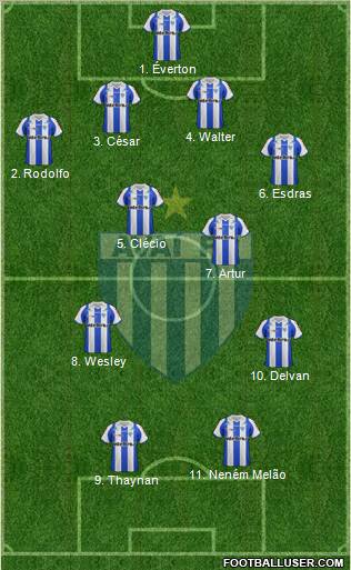 Avaí FC Formation 2013