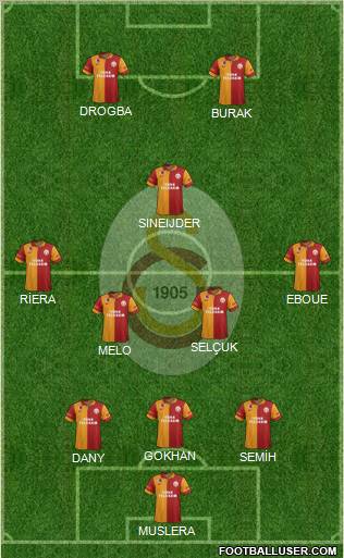 Galatasaray SK Formation 2013