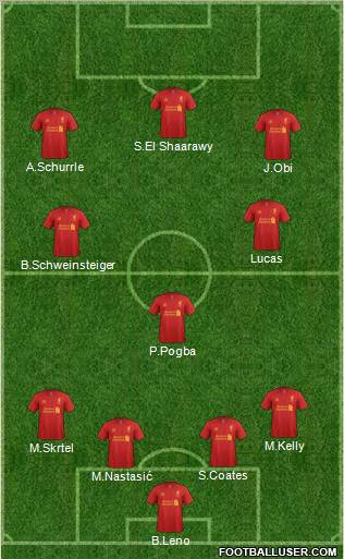 Liverpool Formation 2013