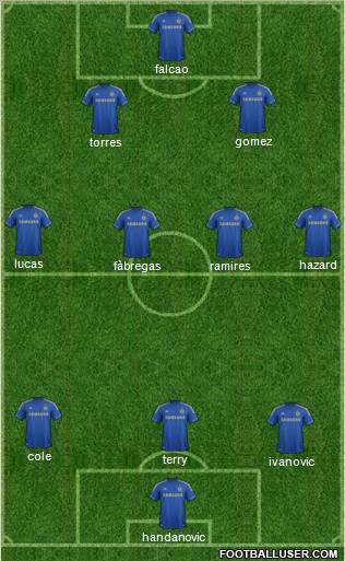 Chelsea Formation 2013