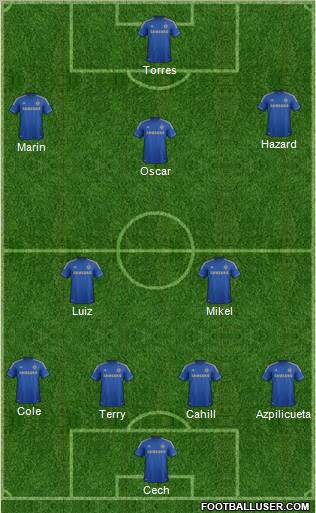 Chelsea Formation 2013