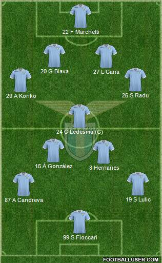 S.S. Lazio Formation 2013