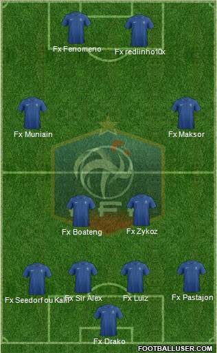 France Formation 2013
