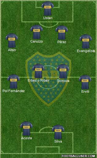 Boca Juniors Formation 2013