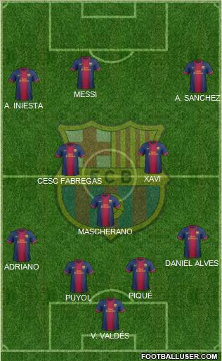 F.C. Barcelona Formation 2013