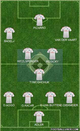 Hamburger SV Formation 2013