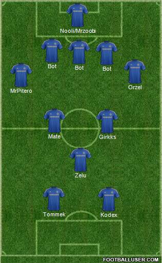 Chelsea Formation 2013