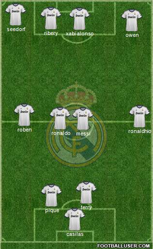 Real Madrid C.F. Formation 2013