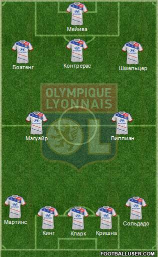 Olympique Lyonnais Formation 2013