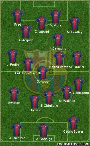 F.C. Barcelona Formation 2013
