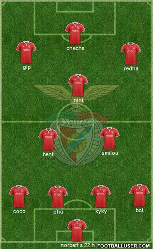 Sport Lisboa e Benfica - SAD Formation 2013