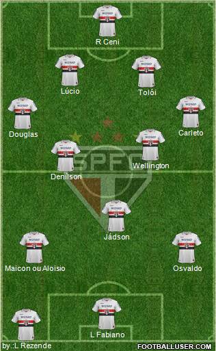 São Paulo FC Formation 2013