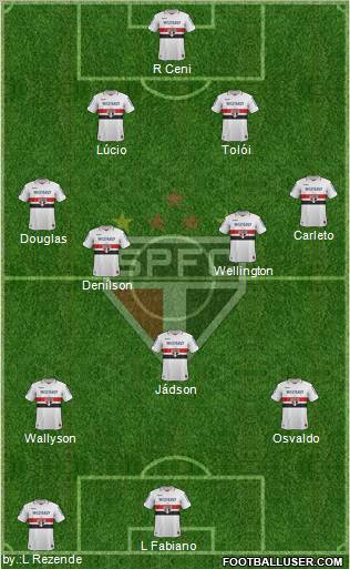 São Paulo FC Formation 2013