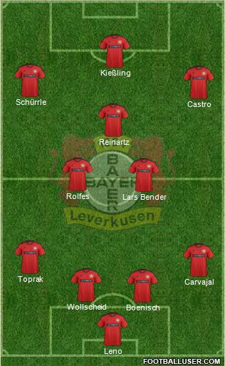 Bayer 04 Leverkusen Formation 2013