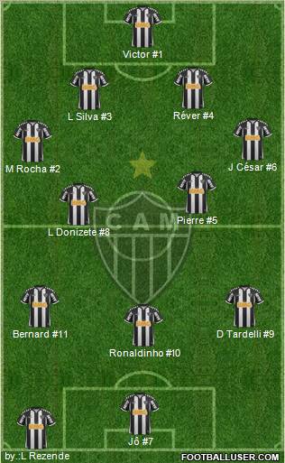 C Atlético Mineiro Formation 2013