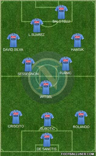 Napoli Formation 2013