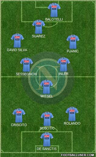 Napoli Formation 2013