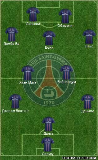Paris Saint-Germain Formation 2013