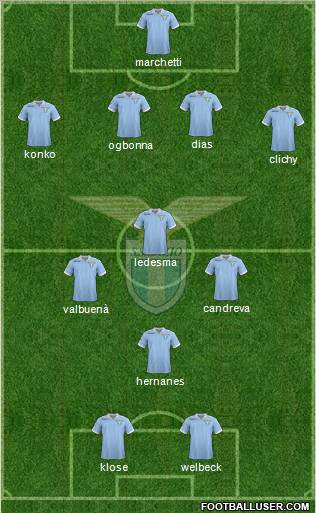 S.S. Lazio Formation 2013