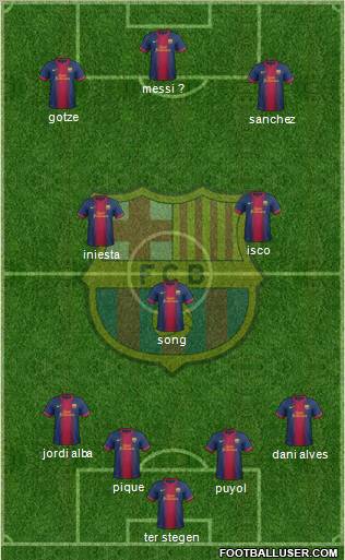 F.C. Barcelona Formation 2013