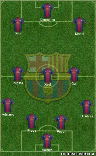 F.C. Barcelona Formation 2013
