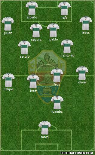 Elche C.F., S.A.D. Formation 2013