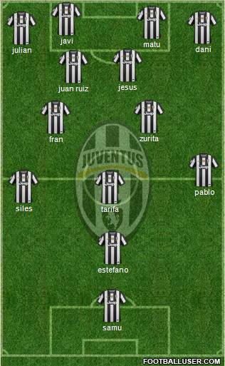 Juventus Formation 2013