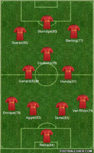 Liverpool Formation 2013