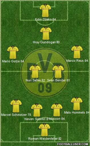 Borussia Dortmund Formation 2013