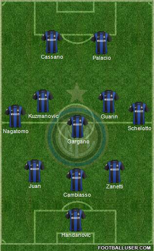 F.C. Internazionale Formation 2013