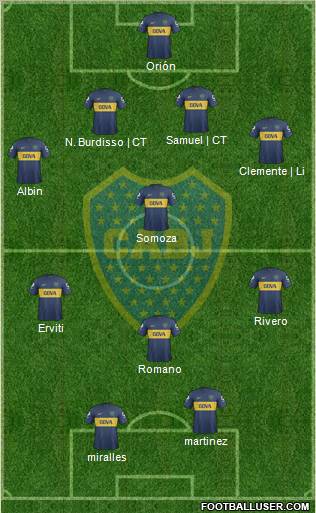 Boca Juniors Formation 2013