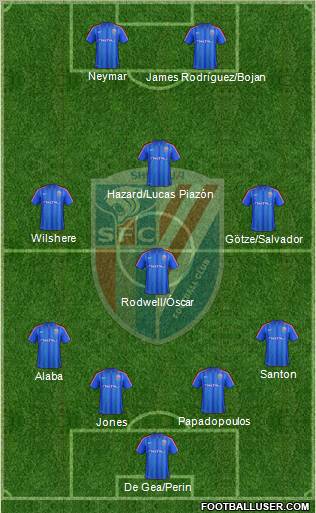 Shanghai Shenhua Formation 2013
