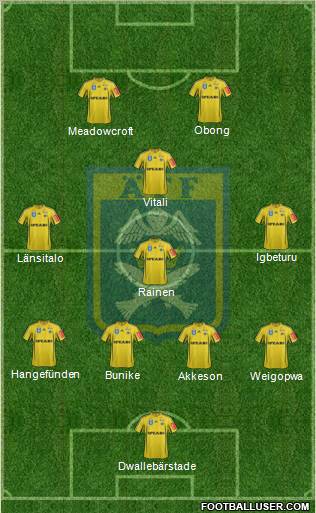 Ängelholms FF Formation 2013