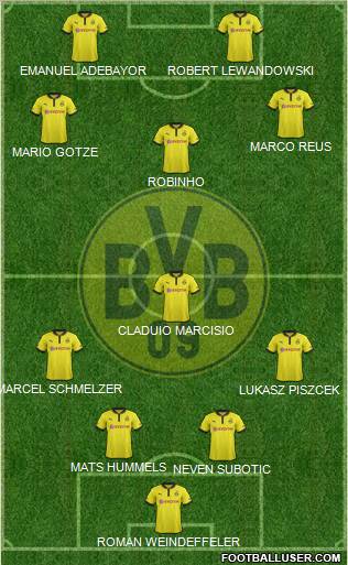 Borussia Dortmund Formation 2013
