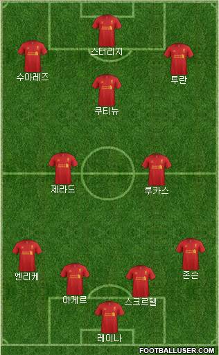 Liverpool Formation 2013