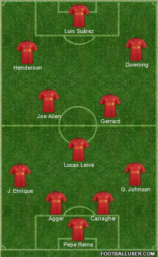 Liverpool Formation 2013