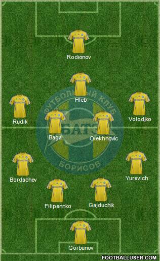 BATE Borisov Formation 2013