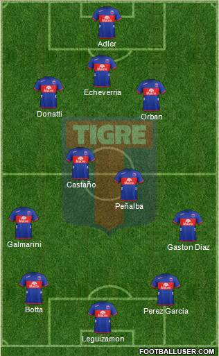 Tigre Formation 2013