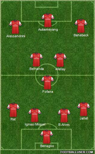 Arsenal Formation 2013