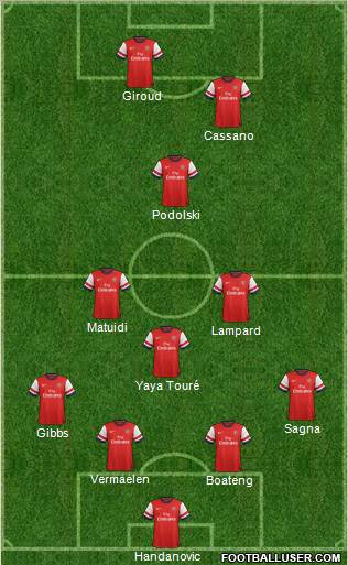 Arsenal Formation 2013