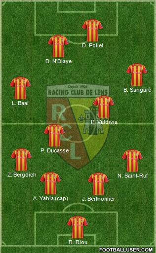 Racing Club de Lens Formation 2013