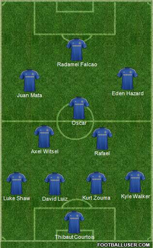Chelsea Formation 2013