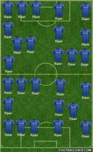 Chelsea Formation 2013